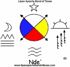 Lipan Apache Band of Texas