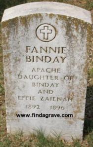 Fannie Binday