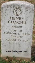 Henry Chachu