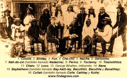 Binday y otros chiricahuas en Mount Vernon