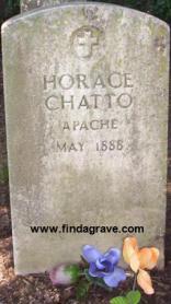 Horace Chatto