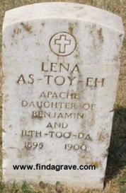 Lena As-toy-eh